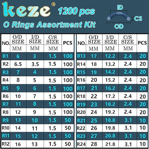 KEZE 1200 PCS 24 Size Universal Rubber O-Ring Assortment Kit with 4-Piece Precision Pick and Hook Set and 11Pcs Precision Pick & Hook Set for O Rings Faucet Automotive Hydraulic Pipe Repair