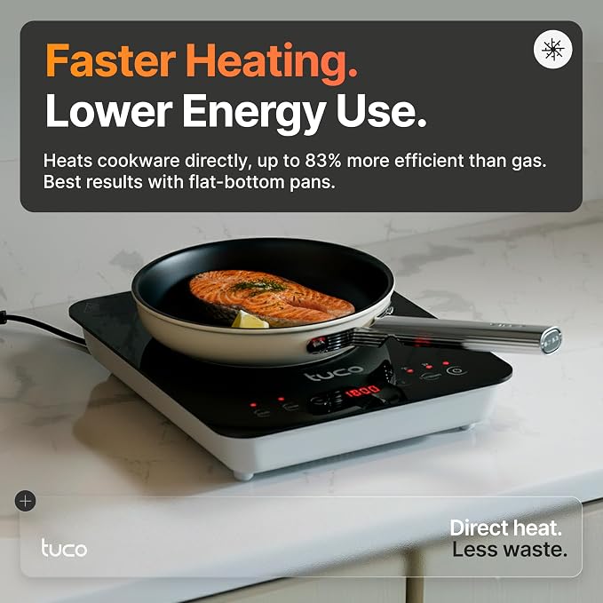 TUCO Portable Induction Cooktop Pro, Countertop Burner Hot Plate, 24-Hour Timer, 1800W, Shatter-Proof Ceramic Glass, LCD Touch, Child & Overheat Protection, ETL Certified, 20 Cooking Modes