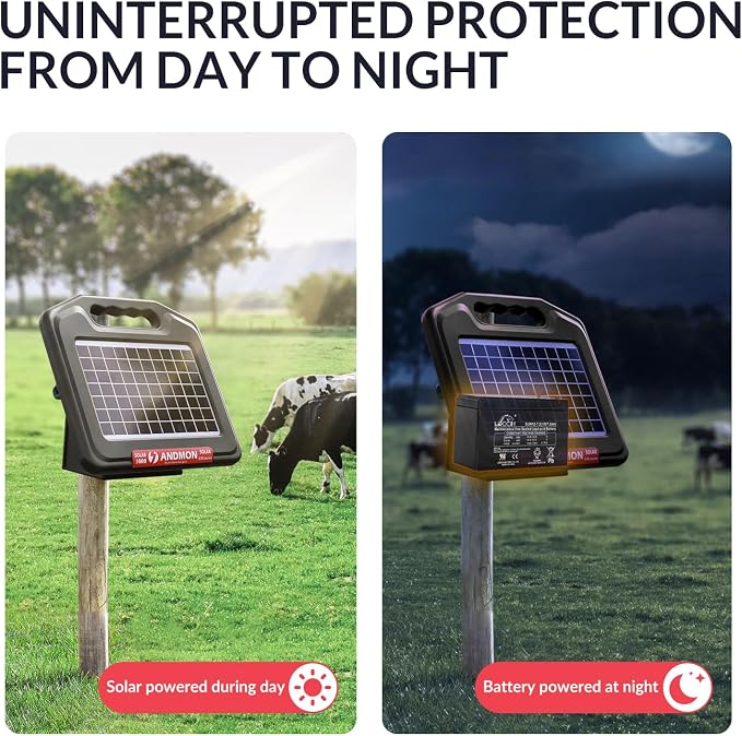 ANDMON S700 35 Miles Solar Fence Charger, 0.76 Joule Solar Electric Fence Charger for Livestock, Horses, Cattle Sheep, Solar Powered Electric Fence with Dual Input, Easy Installation