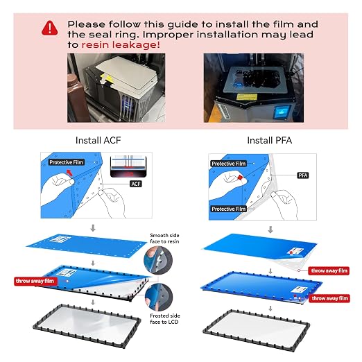 Chitu Systems Upgraded Hoopat X2M Quick Release Resin Tank for Anycubic Photon MonoX/ X6K/ X2/ M3 Plus 3D Printers with 3Pcs Pre-Hole PFA Release Film& Seal Ring, Swap in 1min for Easy Printing