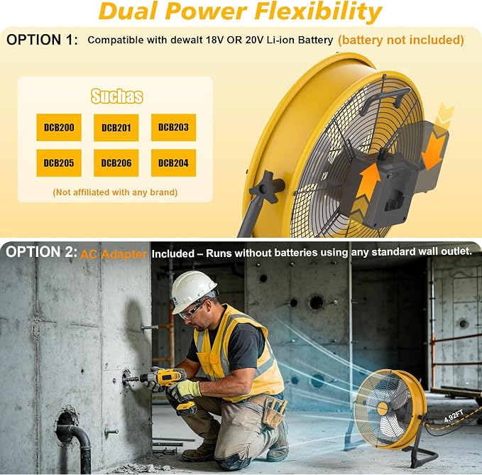 12 " Battery Operated Floor Fan Compatible with Dewalt 20V Max Battery, High Velocity AC DC Portable Fan with USB Output, Metal Blade Cordless Jobsite Fan for Garage, Camping, Workshop, Emergency Use