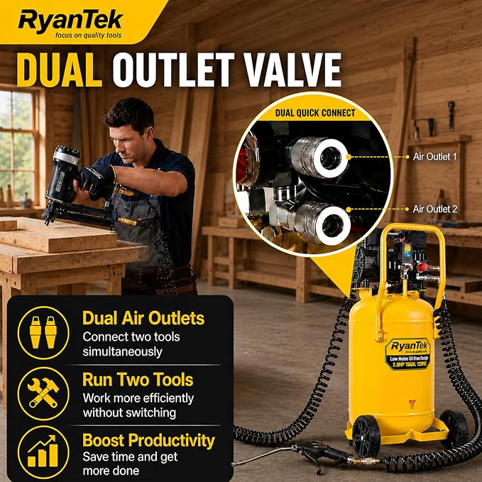 15-Gallon Air Compressor,2HP,Vertical Tank, 4.5CFM@90PSI,Quiet 66dB Twin Cylinder, Oil-Free, for Inflation, Nail Guns,Auto Repair, Painting, Woodworking and Home Use(Maximum Pressure 125 PSI)