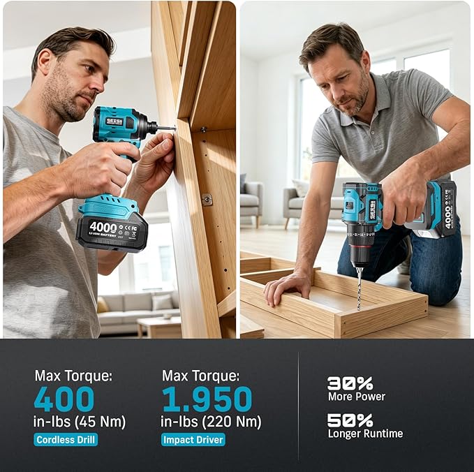 SEESII 21V Max Cordless Drill and Impact Driver, Power Tool Combo Kit Included 3/8'' Drill & 1/4'' Impact Driver, 2x 4000mAh Battery, Fast Charger, 20 pcs Driver Bit Set & Bag