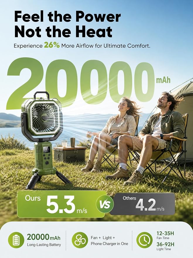 Portable Misting Fan, Rechargeable Camping Fan with 400ml Tank, 20000mAh Battery, Remote Control, LED Light, 4 Speeds, Oscillating Outdoor Fan for Tent, Patio, Beach, RV, Garage, Indoor Outdoor, Green