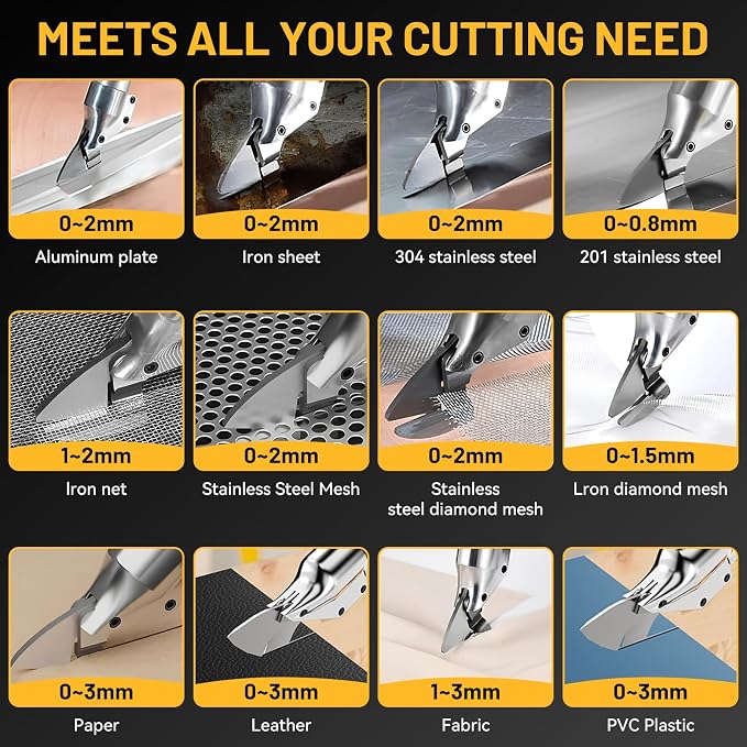 Cordless Sheet Cutter Compatible with DEWALT 20V Max Battery, Electric Metal Shears with 360° Pivoting Head, Max Torque 221 Ft-Lbs, Brushless Scissors for Stainless Steel, Metal, Iron (Tool Only)