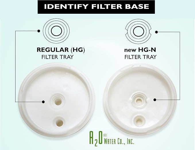 A2O Water - Made in USA, High Performance Water Filter Cartridge - Original Model, HG Type (Please See Product Image to Verify the Filter Type)