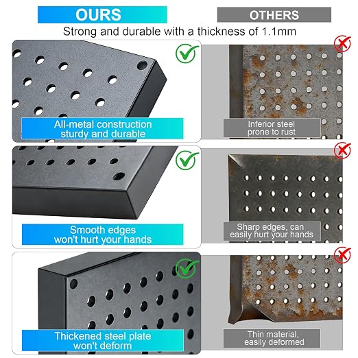 Metal Pegboard Panels 4PCS, Storage System for Garage 32"x16" | Wall Organizer Workbench for Walls Home, Garage Tool Storage, Office Organization, Craft Room, Kitchen