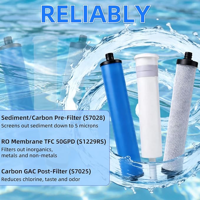 Filter Set, Compatible with Microline 335 Reverse Osmosis Filters | 3-Stage Kit, S1229RS Membrane, S7028 Pre-Filter, S7025 GAC Carbon Filter, Compatible With Microline 335 RO Filters