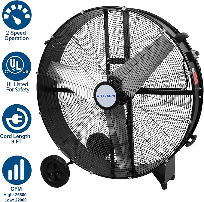 BILT HARD 26800 CFM 42 inch Industrial Drum Fan, 2 Speed Heavy Duty Shop Fan with 4/5HP Powerful Motor for Warehouse, Garage, Industrial and Commercial Use