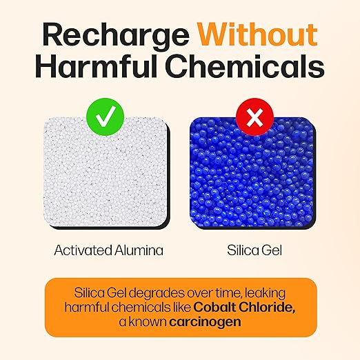 Filament Drying Desiccant (12 Pack) by Slice Engineering | 10X More Powerful Than Silica Gel | Infinitely Rechargeable | Prevent Wet Filament | Fits Perfectly Inside Spools | Made in The USA