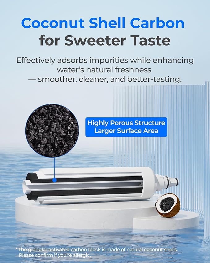 Waterdrop F-1000 Water Filter, Replacement for InSinkErator® F-1000 F-2000 Filter and AquaPure AP Easy C-Complete, 500 Gallons, Reduces Chlorine, Bad Taste & Odor, NSF/ANSI 42 Certified