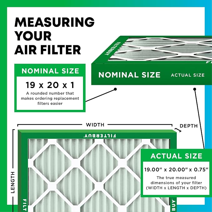 Filterbuy 19x20x1 Air Filter MERV 8 Essential Dust & Allergy Defense (2-Pack), Electrostatic Pleated HVAC AC Furnace Filters Replacement, Made in USA (Actual Size: 19.00 x 20.00 x 0.75)