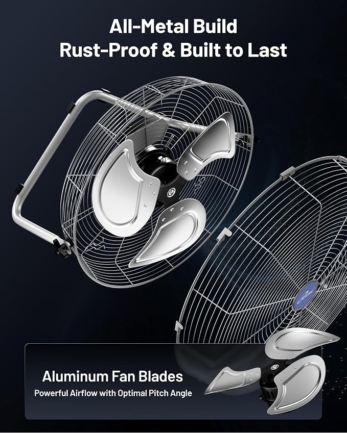 iLiving 20 Inch 7500 CFM Turbo High Velocity Floor Fan, 3-Speed Heavy Duty Metal Fan for Office, Commercial, Workstation, Greenhouse, Garage, Warehouse, Shop Attic Use, Silver, UL Listed