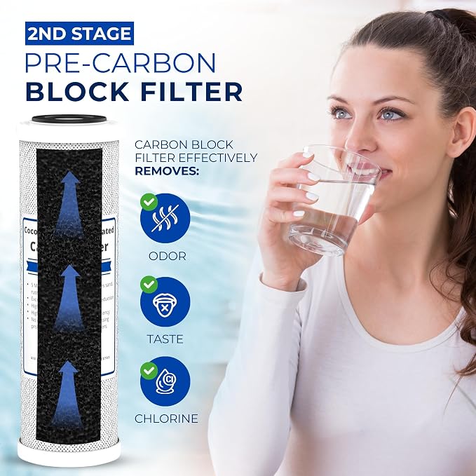 IPW Industries Inc. | Complete Reverse Osmosis Water Filter Replacement Kit for Krystal Pure KR15 - Membrane Filter, Carbon Block Filters, Polypropylene Sediment Filter for Efficient Water Filtration