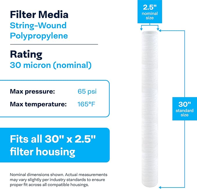 SpiroPure 30x2.5 30 Micron Sediment Water Filter Cartridge SWC-25-3030 (20)