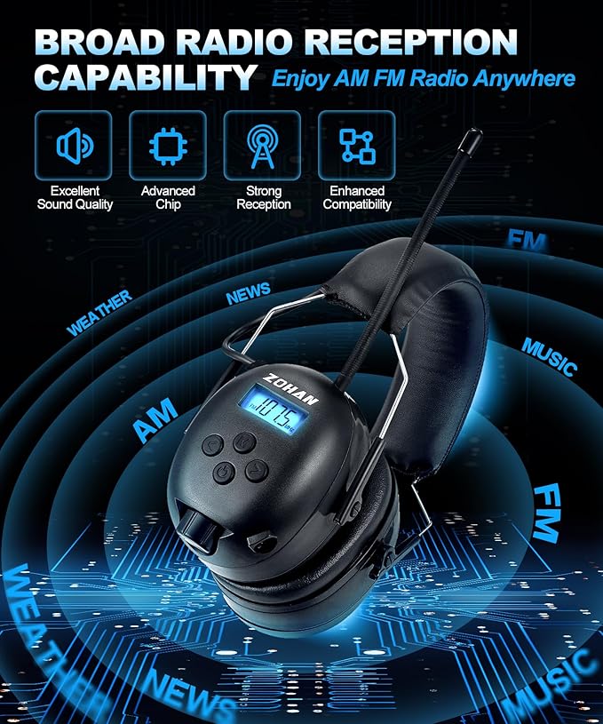 ZOHAN AM/FM Radio Headphone with Digital Display,Ear Protection Noise Reduction Earmuffs,Comfortable Hearing Protector