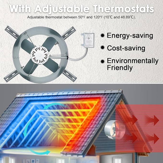 Hiorucet Upgraded 15 Inch Gable Attic Fan with Switch, 1300CFM 1850 SQF Low Noise Gable Vent Exhaust Fan with Adjustable Thermostat, 14 Inch Fan Blade and Permanently Lubricated Motor, 1075RPM