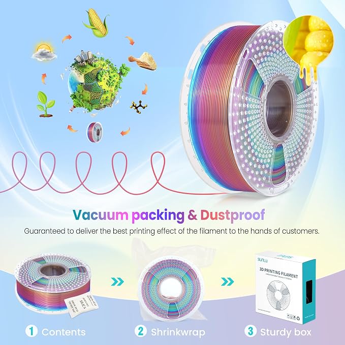 SUNLU Transparent Rainbow PLA Filament Bundle Multicolor, Neatly Wound Gradient Rainbow PLA 3D Printer Filament 1.75mm ±0.02mm, 4kg in Total, 1kg per Spool, 4 Pack