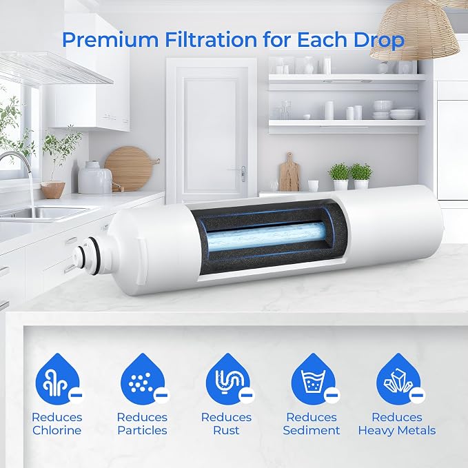 4HC-H/H9655-11 Water Filter Replacement, 3-Pack | Compatible with Hoshizaki H9655-11, Filtration System H9320-51, H9320-52, and H9320-53