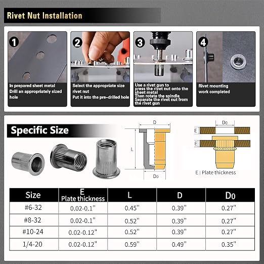 ASE Stainless Steel Rivet Nut Tool Kit, 500PCS (1/4-20,10-24,8-32,6-32) inch Rivet Nut, Suitable for Furniture, Decoration, Automotive, Marine and Industrial Applications