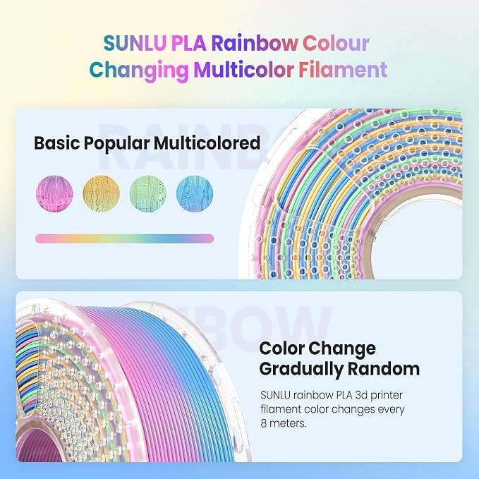 SUNLU 3D Printer Filament, Rainbow PLA Filament 1.75mm, Multicolor Gradient 3D Filament, Neatly Wound 3D Printing Filament, Dimensional Accuracy +/-0.02mm, 1KG Spool. (Rainbow PLA 04)