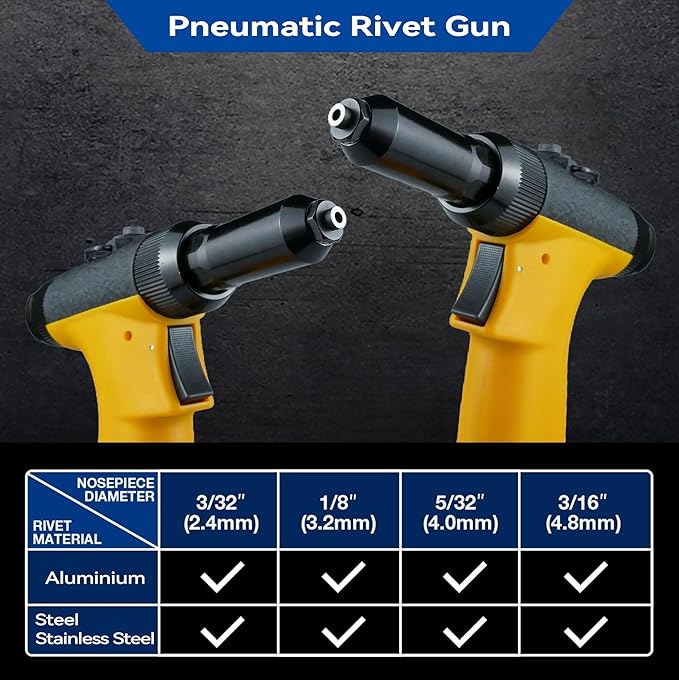 Pneumatic Rivet Gun Kit, Air Riveter Tool with 4 Nozzles (3/32"-3/16"), Switch-Type Interface, Self-Suction Design for Auto Repair & Metal Work