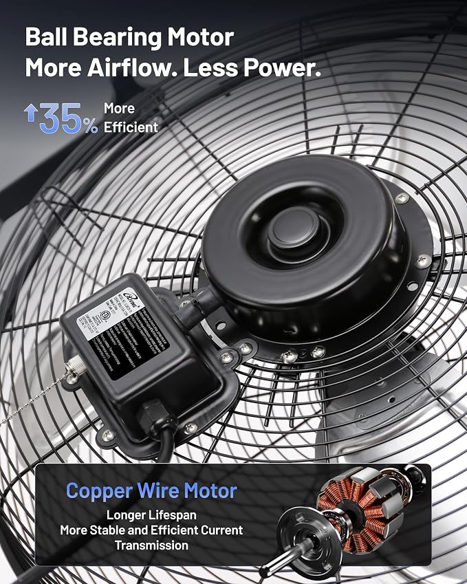 iLiving 20" Wall Mounted/Floor Stand Variable Speed Indoor/Outdoor Fan, Industrial grade for Patio, Greenhouse, Garage, Workshop, and Loading Dock, 4650 CFM, Black