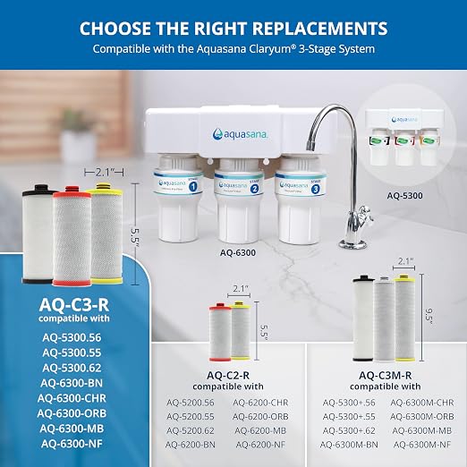 Aquasana® AQ-5300R Genuine Replacement | AQ-C3-R | 3 Stage Water Filters | WQA Certified to NSF Standards | Claryum® Under Sink Filter | Reduces Up to 99.99% of PFAS, Lead & Chlorine