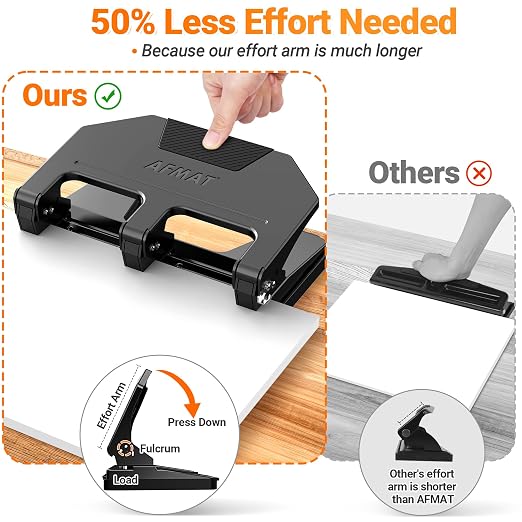 AFMAT 3 Hole Punch Heavy Duty, 9/32" Hole Diameter, 50-Sheet 3 Hole Puncher for Binder, 50% Reduced Effort, Metal Three Hole Punch w/ 10,000+ Uses, Bulit-in S.S. Paper Guide, Large Chip Tray, HPX5