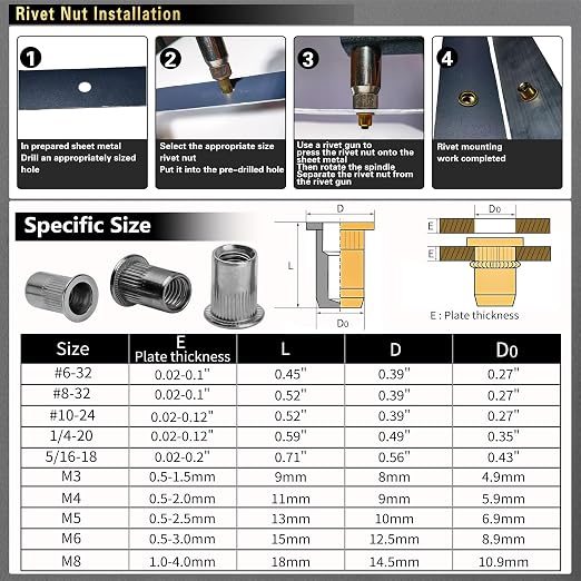 ASKWAY Rivet Nut Tool Set SAE & Metric 860 PCS SAE Pressure Rivet Nut Kit | 860pcs Carbon Steel Rivet Nut tool, SAE Rivet Nut (5/16-20, 1/4-20, 10-24, 8-32, 6-32), Metric Rivet Nut (M8, M6, M5, M4, M3)