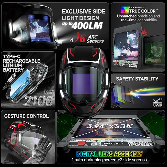 ANDELI Welding Helmet - 180° Panoramic 6 Arc Sensor True Color, Auto Darkening Welding Helmet with Light and Motion Sensing, 2100mAh Rechargeable Battery for TIG/MIG/Cut/Grind MONERRC-LED