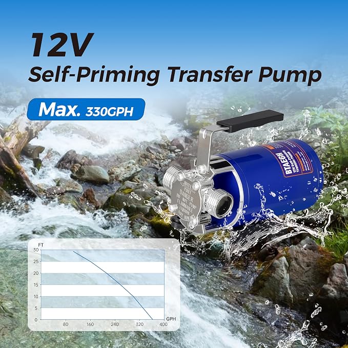 12V Portable Electric Water Transfer Pump Self-Priming Utility Pump with On/Off Switch and Suction Hose Kit for Home RV Camper Swimming Pool Aquarium Garden Irrigation