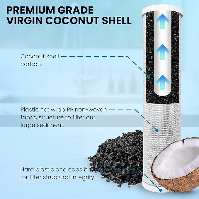 Metpure Universal 5 Micron 20” x 4.5” Whole House Carbon Water Filter Cartridge Replacement - Coconut Shell Carbon Block CTO. Compatible with Pentek, iSpring, and more. 1-Pack