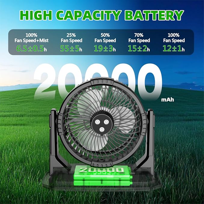 GHORA Portable Misting Fan with 9L Water Tank & 20000mAh Battery, Remote Control, 4 Speed Levels, 4 Misting Modes, RGB LED Lights - Indoor/Outdoor Cooling Fan for Camping, Patios, Garden, Travel