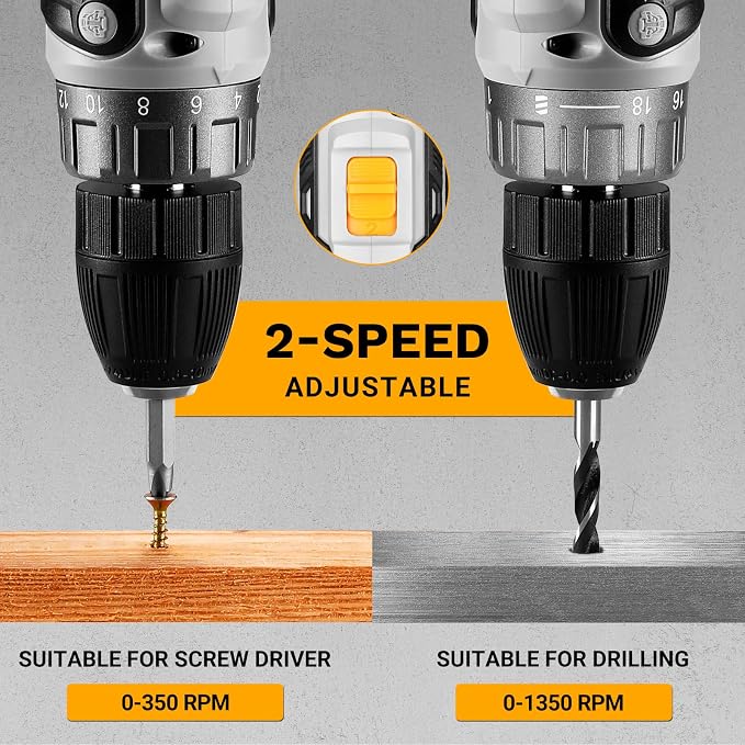 Power Drill Cordless: DEKOPRO 20V Electric Drills with 3/8-Inch Keyless Chuck, Variable Speed, Power Cordless Drill Set Tool with 2 Batteries, Charger&30 Accessories(Gray)