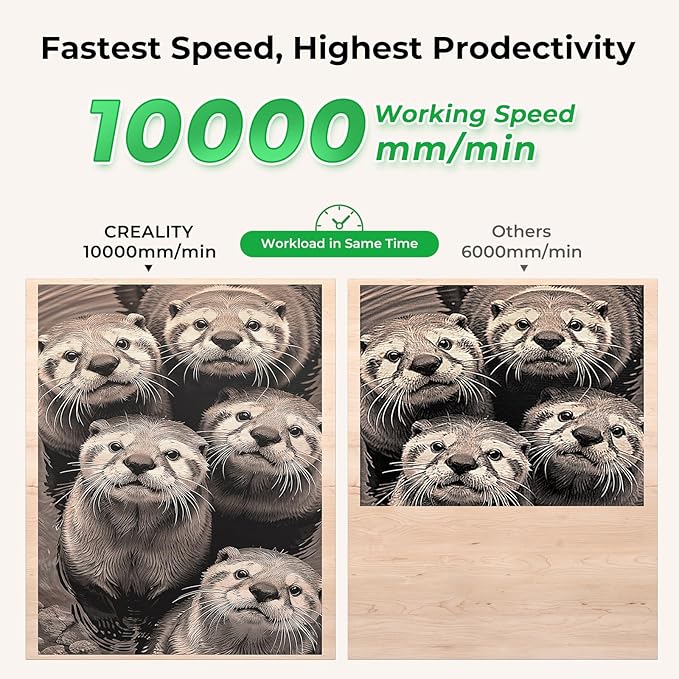 Creality Falcon 5W Laser Engraver Machine, 72w High Precision 0.06mm Laser Cutter and Engraving Machine for Wood Leather Acrylic Glass, 10000mm/min, Offline Usage, Working Area 400 * 415mm