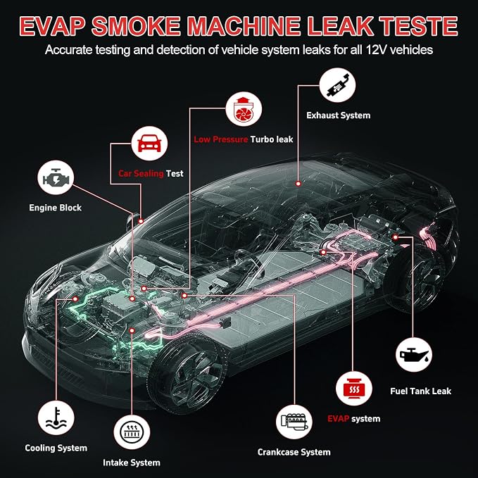 Automotive Smoke Machine Leak Detector, Built-in Air Pump, Evap Smoke Machine Leak Tester for Vacuum Leak Detection, 12V DC Smoke Tester Automotive Tools Kit for Pipe System