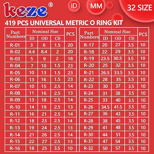 KEZE 826 Pcs Universal SAE and Metric O-Rings Kit and Silicone Lubricant Grease with PTFE for Automotive O Rings Sliding Door Track Lubricating 1 oz 1-Tube