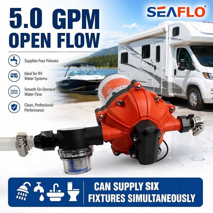 SEAFLO 55 Series 115V AC Automatic Demand Diaphragm Pump – 5.0 GPM, 60 PSI, 5-Chamber Self-Priming Water Pump w/Power Plug for Outlet, RV, Marine & Off-Grid Water Systems, 4-Year Warranty