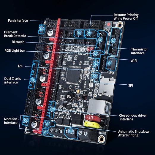 BIGTREETECH SKR V1.4 Turbo 32Bit Control Board 120MHZ Support 5 Axis TMC2209 Stepper Motor Driver Klipper/Marlin Compatible with HDMI5/TFT35/TFT70 Touch Screen BTT Pi for Ender 3/CR10/Voron DIY Board