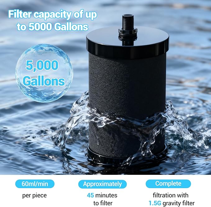 Alexapure 2387 Pro Water Filter Replacement, 3-Stage Filtration Reduces Chlorine & Sediment, Up to 5000 Gallons Long Lifespan, Fits Pure Well Water Filter System, Upgraded Version, Black (2 Pack)