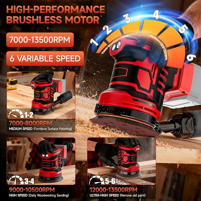 5-Inch Random Orbital Sander, Cordless Sanding Machine Compatible with Milwaukee 18V Battery(NO Battery), Brushless Electric Sander with Dust Collector (Dark Red)