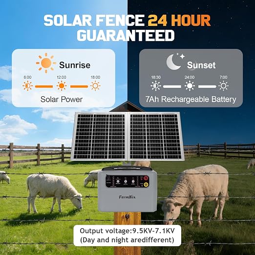 30 Miles/48km Solar Electric Fence Charger,15W Solar Powered Fencer with Adjustable 6KV to 12KV Output (0.3J-1.5J),Battery Level LCD Display,All-Weather Kit for Livestock,Deer,Farm,Yard