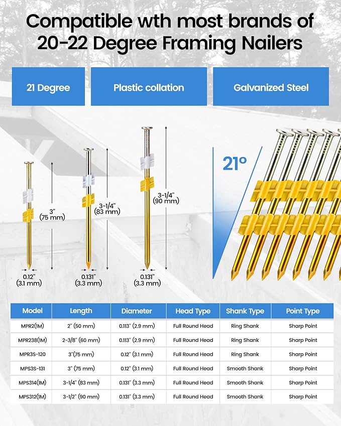 meite 21 Degree Framing Nails 3 Inch Galvanzied Plastic Collated 1,000PCS | Full Round Head Smooth Shank Framing Nails, for 20-22° Pneumatic Cordless Framing Nailer, Crate Sheathing Decking Subflooring
