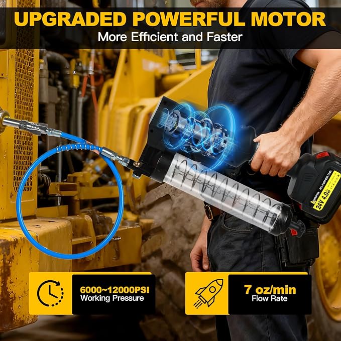 Electric Grease Gun, Upgraded Cordless Grease Gun 2-in-1 Dual Pistol & In-Line Grip, 12000 PSI 7oz/min Flow, 2×4.0Ah battery , 39.4" & 11.8" grease gun hose 4 Couplers Light, for Farm Truck Mechanics