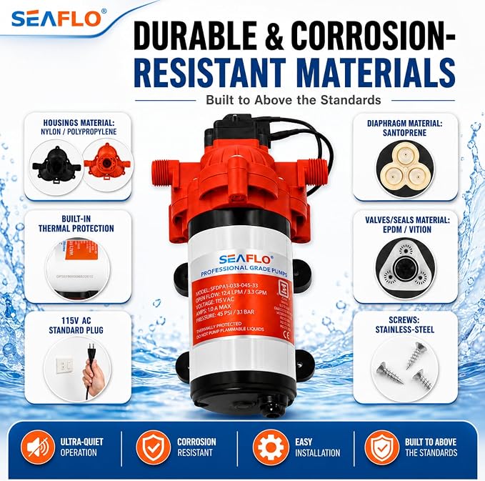 SEAFLO 33 Series 110V/115V AC Fresh Water Pump, 3.3 GPM 45 PSI Self-Priming Pressure Pump with Smart Pressure Switch, Automatic Demand Pump for RV, Caravan Marine Boat Industrial Use, 4-Year Warranty