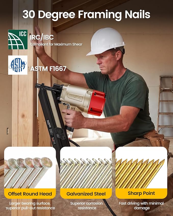 meite 30 Degree Framing Nails 2-3/8 Inch Galvanized Paper Collated Nails for 30-34 Degree Framing Nailer Gun, Offset Round Head Smooth Shank Nails for Decking Sheathing Shed Building 2,000PCS | Offset Round Head Smooth Shank Nails, for 30-34° Pneumatic...