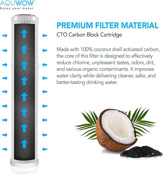 CTO20 5 Micron 2.5" x 20" Carbon Block Water Filter Set – Replacement Cartridges for Whole House and Under Sink Systems, Universal Standard Size (1, 20 x 2.5)