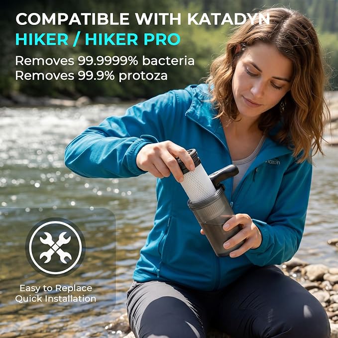 Rtteri 2 Pack Replacement Water Filter Cartridge Compatible with Katadyn Hiker & Hiker Pro Systems, 200-Gallon Fiberglass Pleated Filter for Camping, Hiking & Emergency