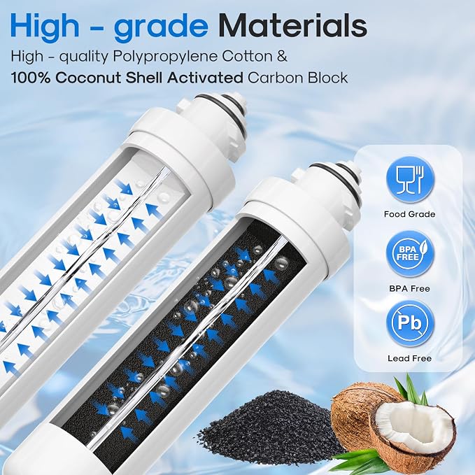 ICEPURE PP and CTO 2-stage Filters Replacement for ICEPURE 6-in-1 Bottleless Water Cooler Ice Maker with 2-Stage Filtration, WiFi, Bullet and Crushed Ice, YD-ZB007, 6 Months